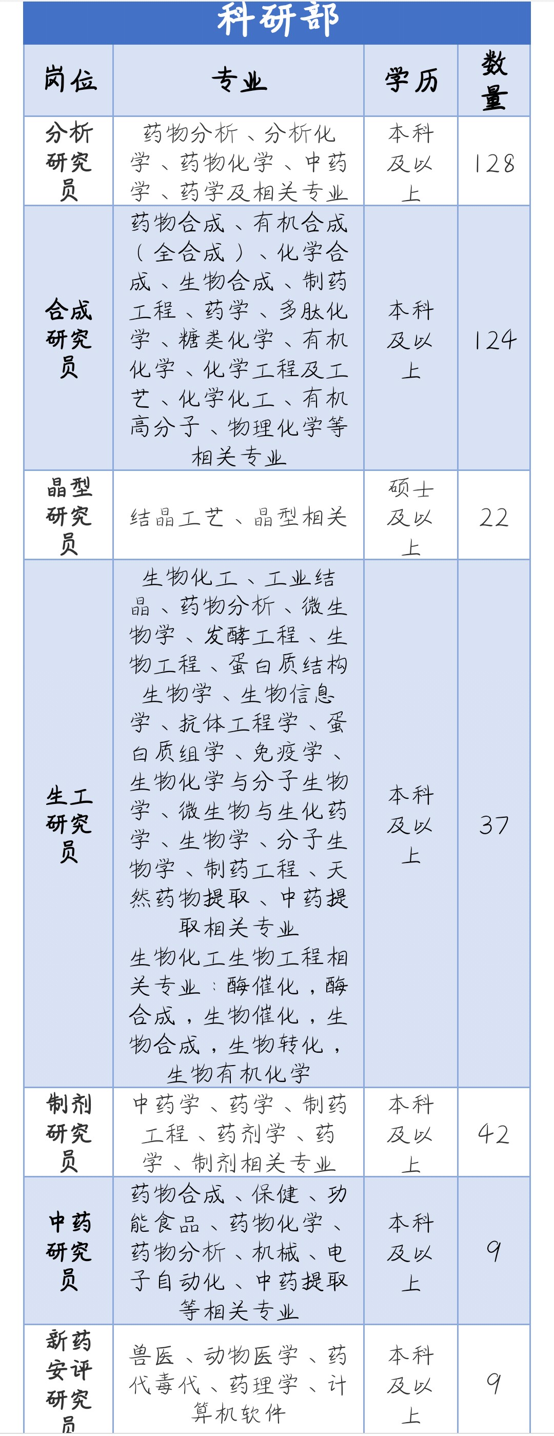 1576644457303010.jpg 3.jpg